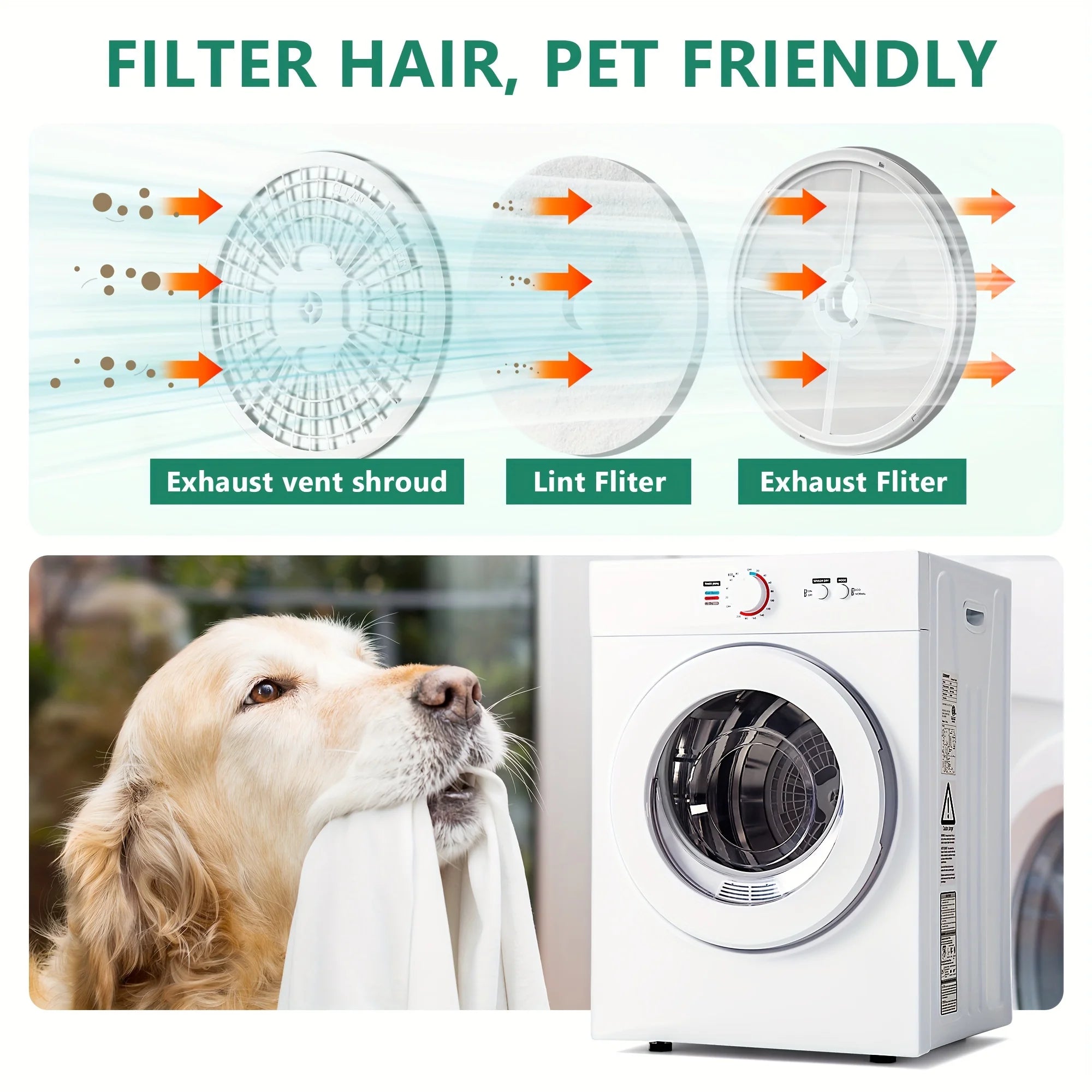 ICYGLEE 1.6/1.85/2.8 Cu. Ft. Compact Clothes Dryer with Stainless Steel Lined Exhaust Duct, Portable Four-Function Dryer Machine, Perfect for Apartments, Dorms, RVs, White