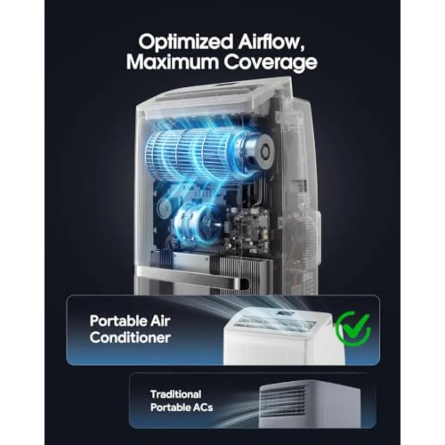 Portable Air Conditioners, 16000 BTU Cooling for 800 Sq ft, 5-in-1 with Drainage-Free Cooling, Fan, Dehumidifier, Sleep Mode, A