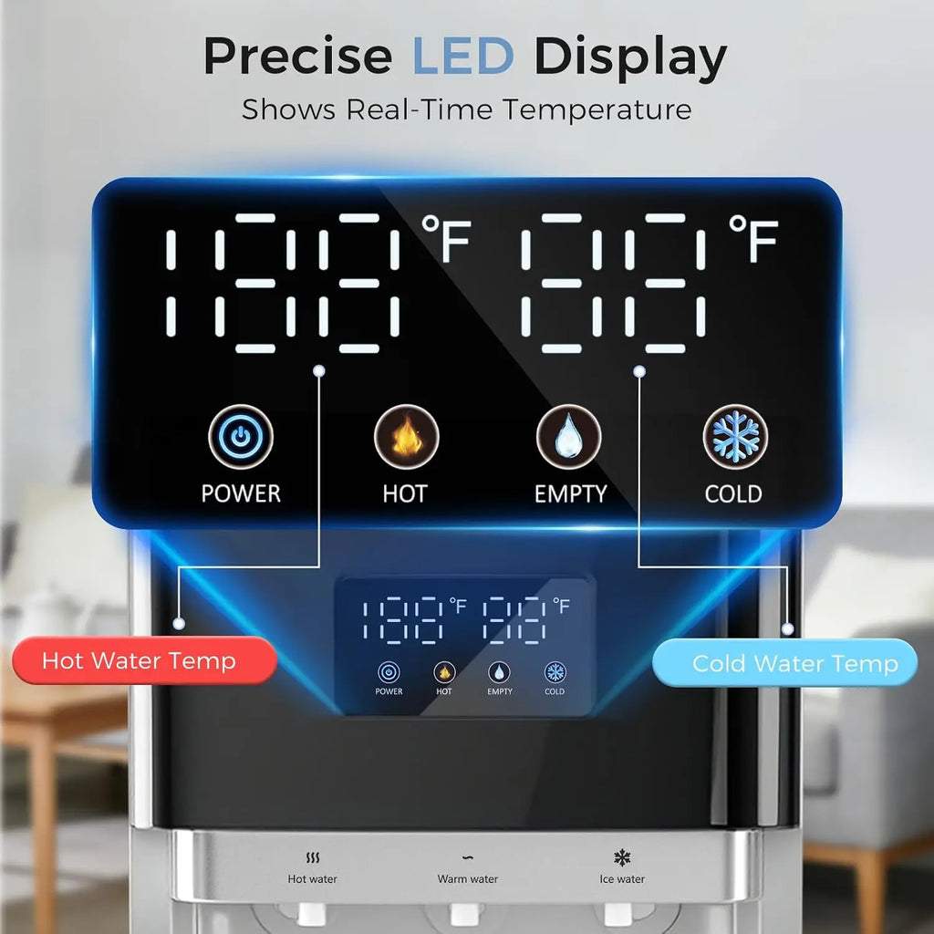 Bottom Loading Water Cooler Dispenser for 3 & 5 Gallon Bottles, Hot, Cold & Room Water, LED Display, Safety Lock