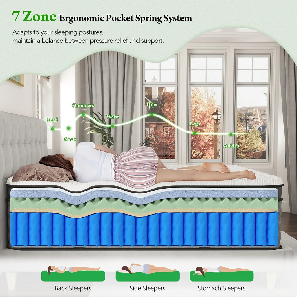 Premium Double/Full/Queen/King Mattress – Memory Foam + Pocketed Spring Hybrid Design for Home & Hotel Use | Ergonomic Back Support | Motion Isolation | Comfort-Focused Layered Construction | Easy-Setup Boxed Delivery | No