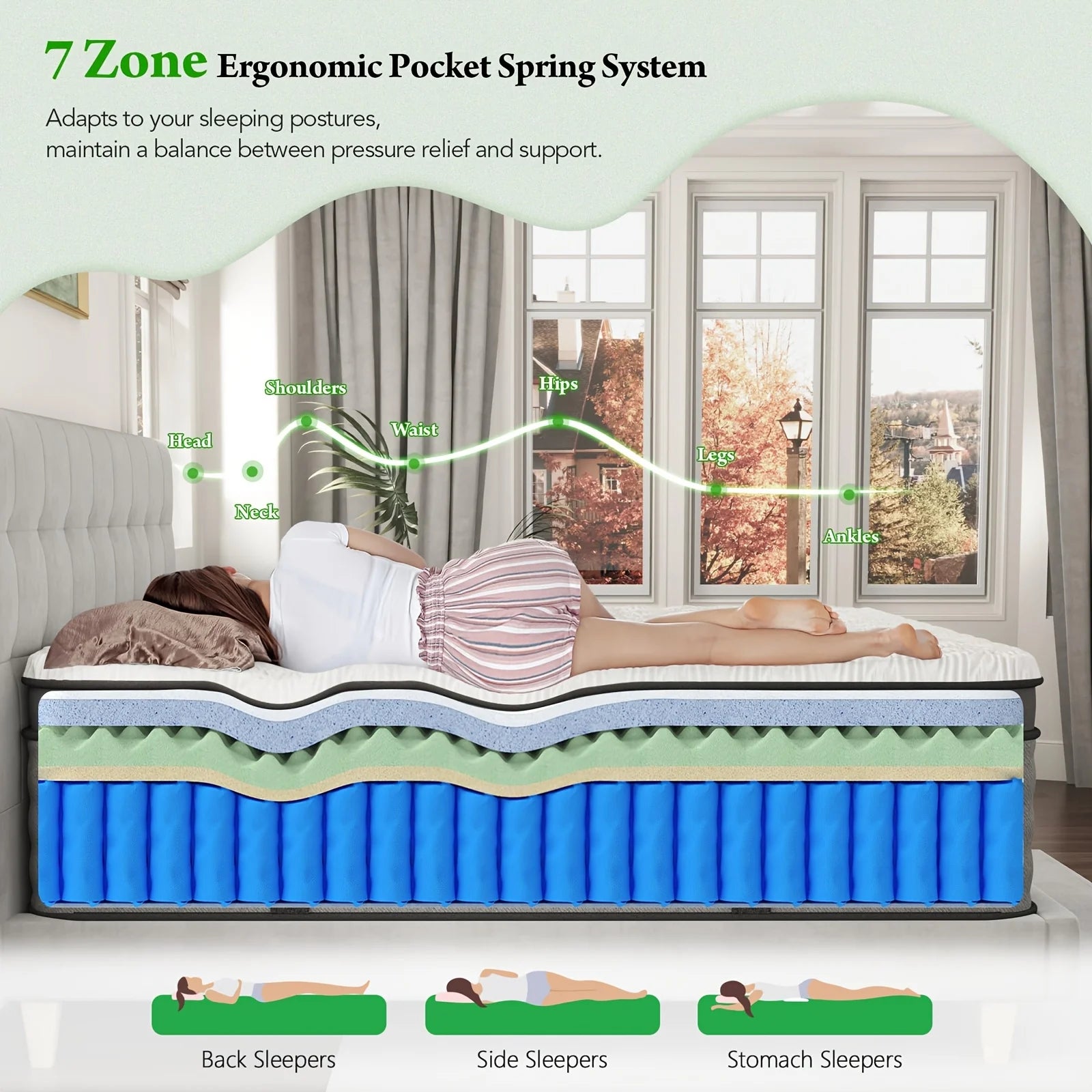 Premium Double/Full/Queen/King Mattress – Memory Foam + Pocketed Spring Hybrid Design for Home & Hotel Use | Ergonomic Back Support | Motion Isolation | Comfort-Focused Layered Construction | Easy-Setup Boxed Delivery | No