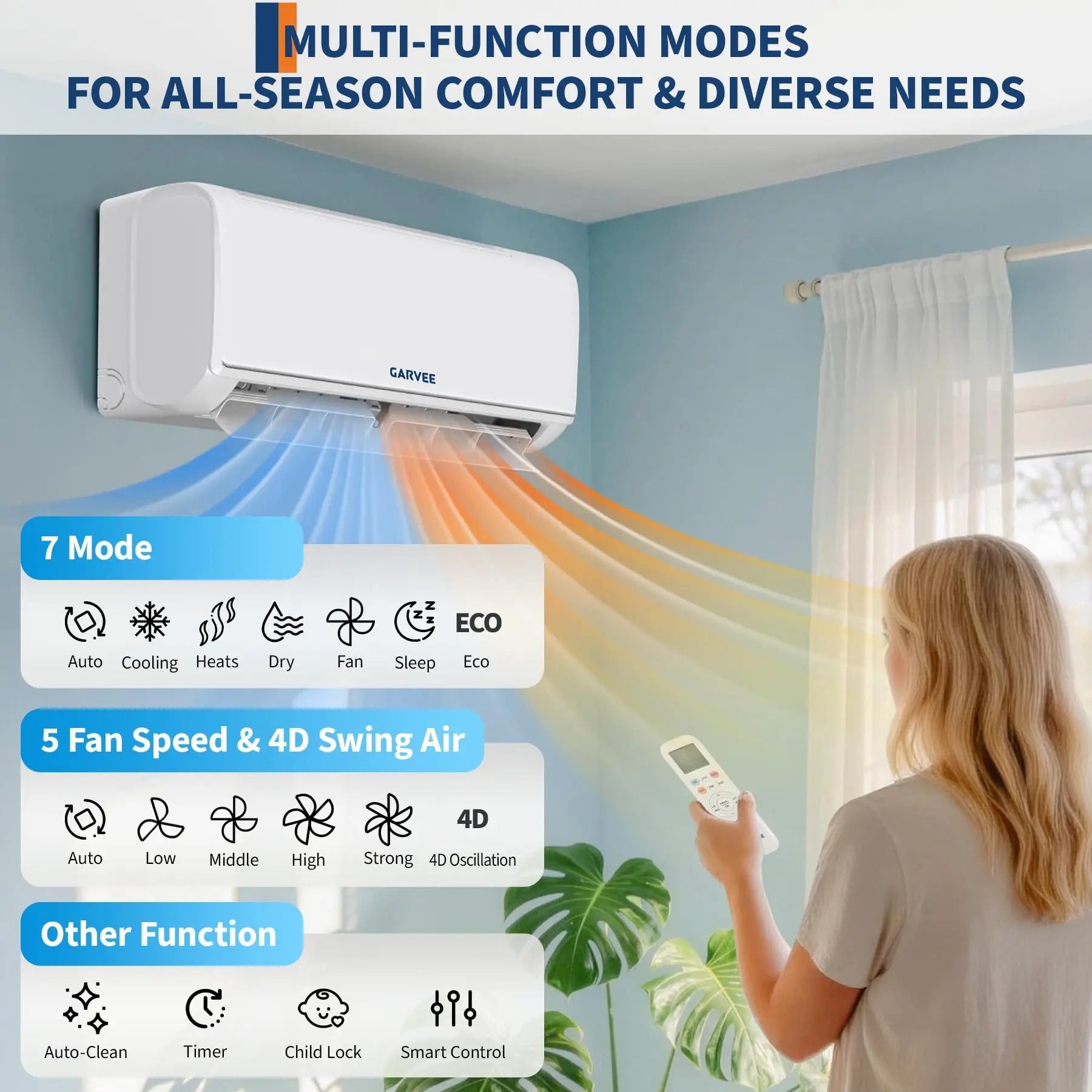 Mini Split AC & Heat Pump 9000 BTU 208/230V, 18.5 SEER2 WiFi, Compatible With Alexa Google Home, 28dB Quiet For 450 Sq.Ft