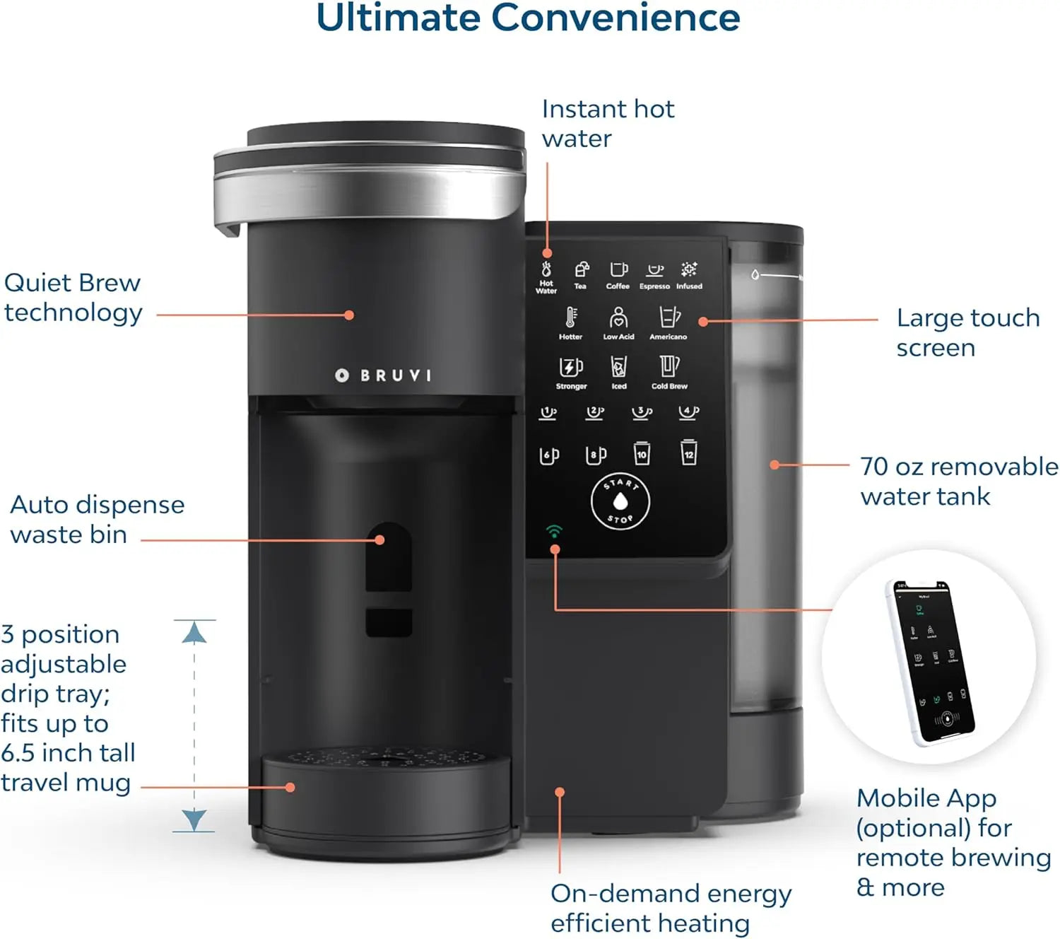 Single-Serve Coffee Maker Bundle - Brews Coffee, Espresso, Cold Brew, Matcha Green Tea & More - Includes Machine Plus 20 Variety