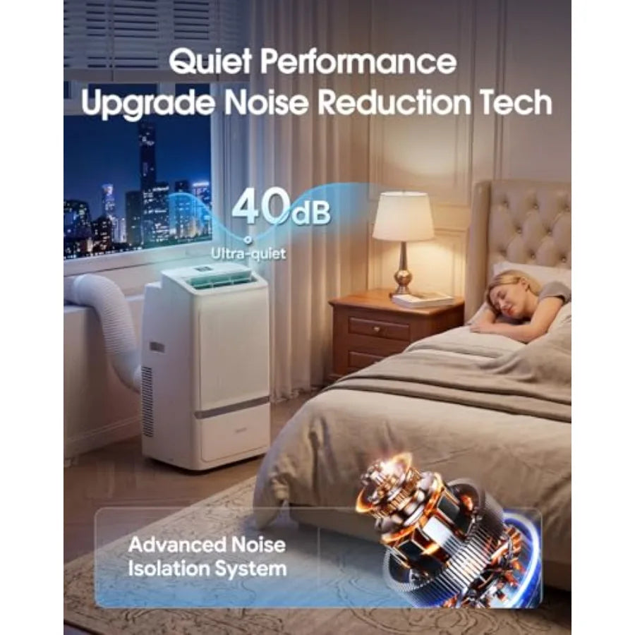 Portable Air Conditioners, 16000 BTU Cooling for 800 Sq ft, 5-in-1 with Drainage-Free Cooling, Fan, Dehumidifier, Sleep Mode, A