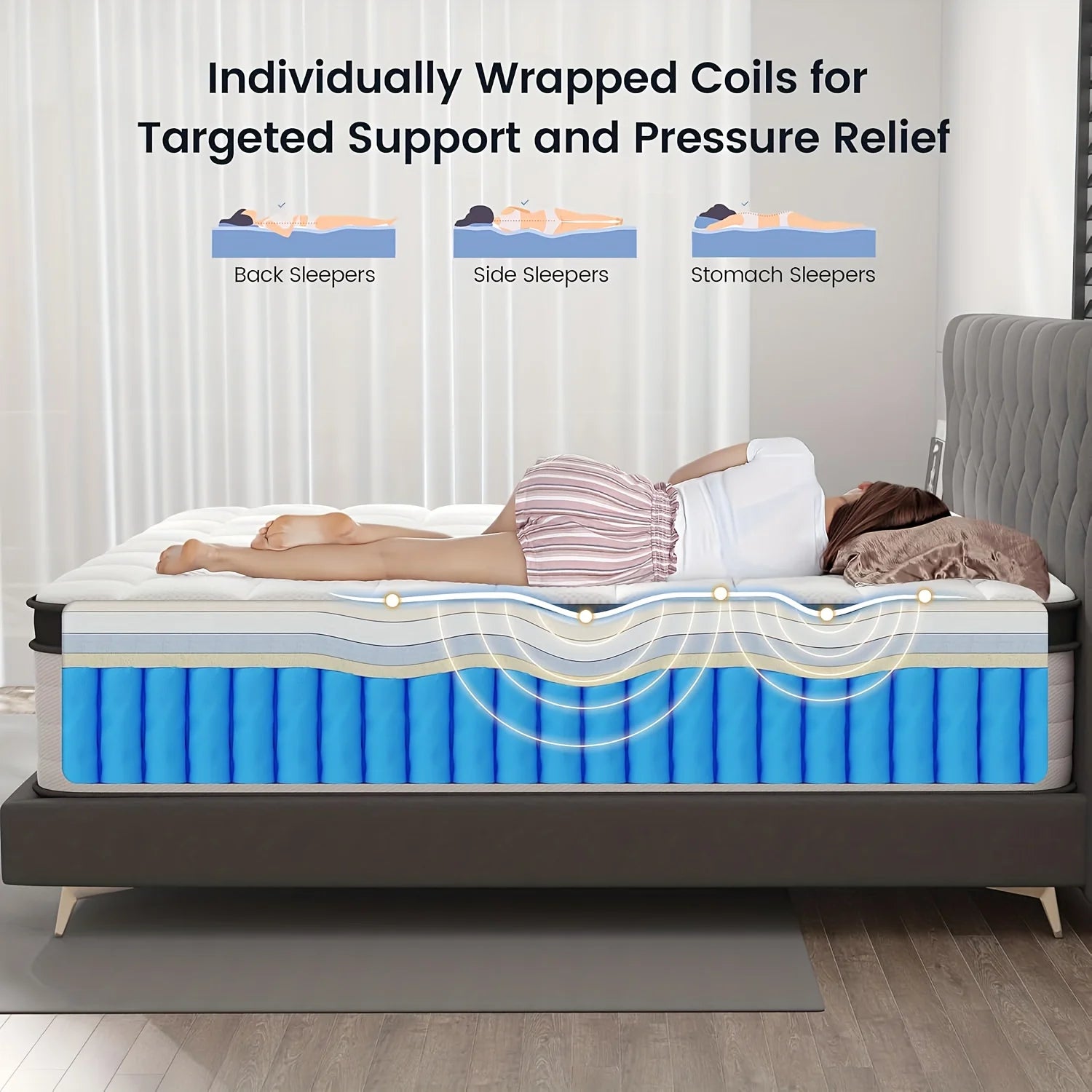 12 Inch Queen/King/Full Size Mattress - Medium Firm Support with Memory Foam & Pocket Springs, Lumbar Support, Plush Top Layer, Boxed Design, No Electricity/Battery-Free, Fire-Resistant Polyester Cover, Ideal for Home & Hotel