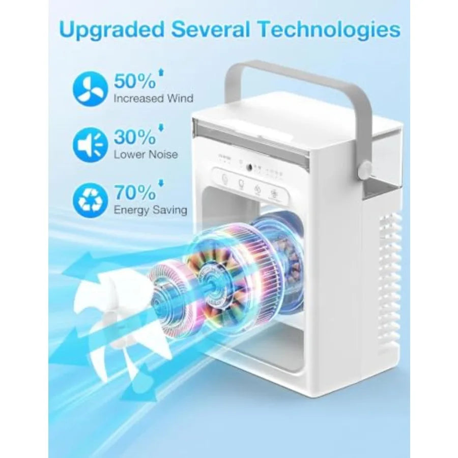 Portable Air Conditioners, Mini Personal Evaporative Cooler with Remote, 2 Mist Modes, 4 Wind Speeds, 1100 ML Water Tank, 2/4/6