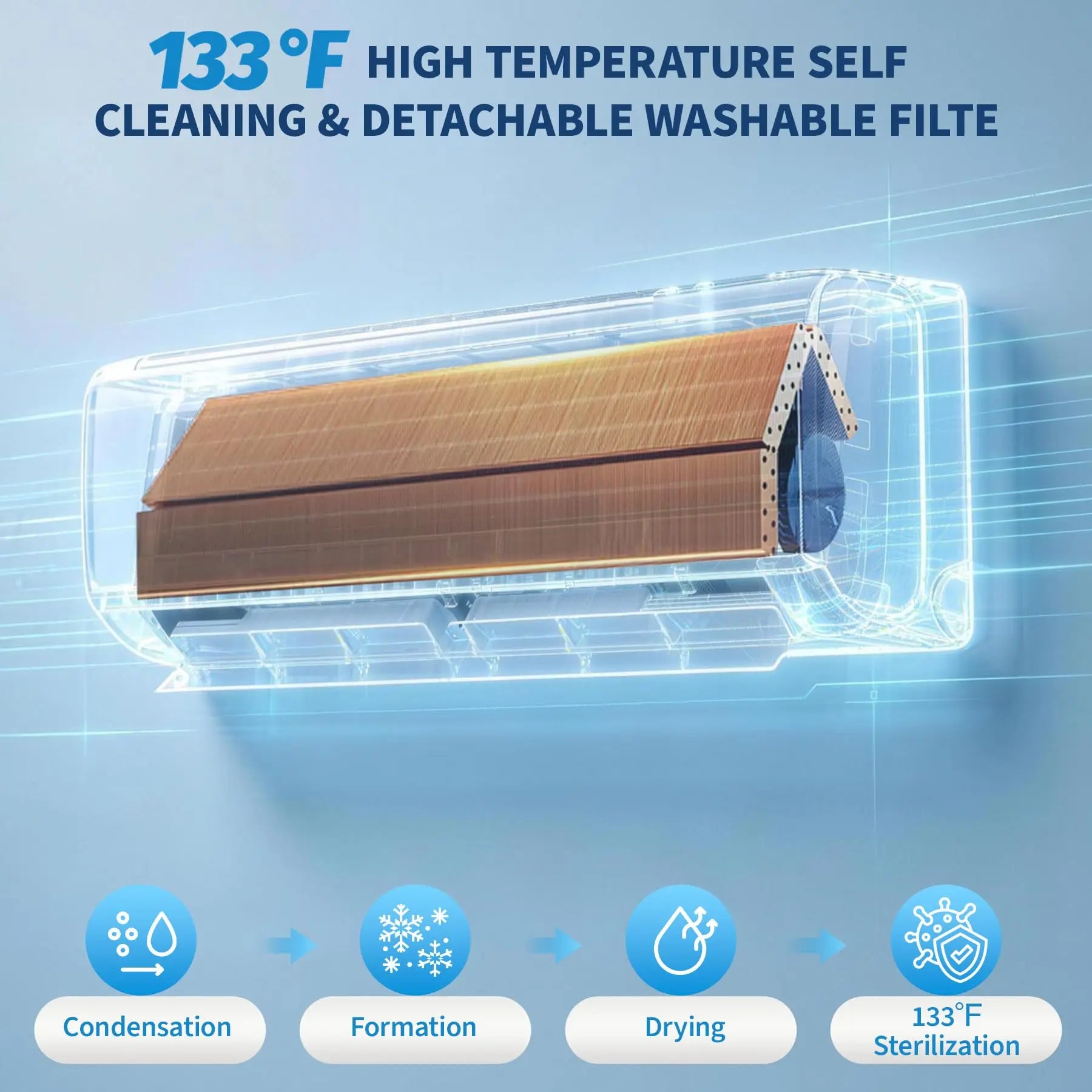 Mini Split AC & Heat Pump 9000 BTU 208/230V, 18.5 SEER2 WiFi, Compatible With Alexa Google Home, 28dB Quiet For 450 Sq.Ft