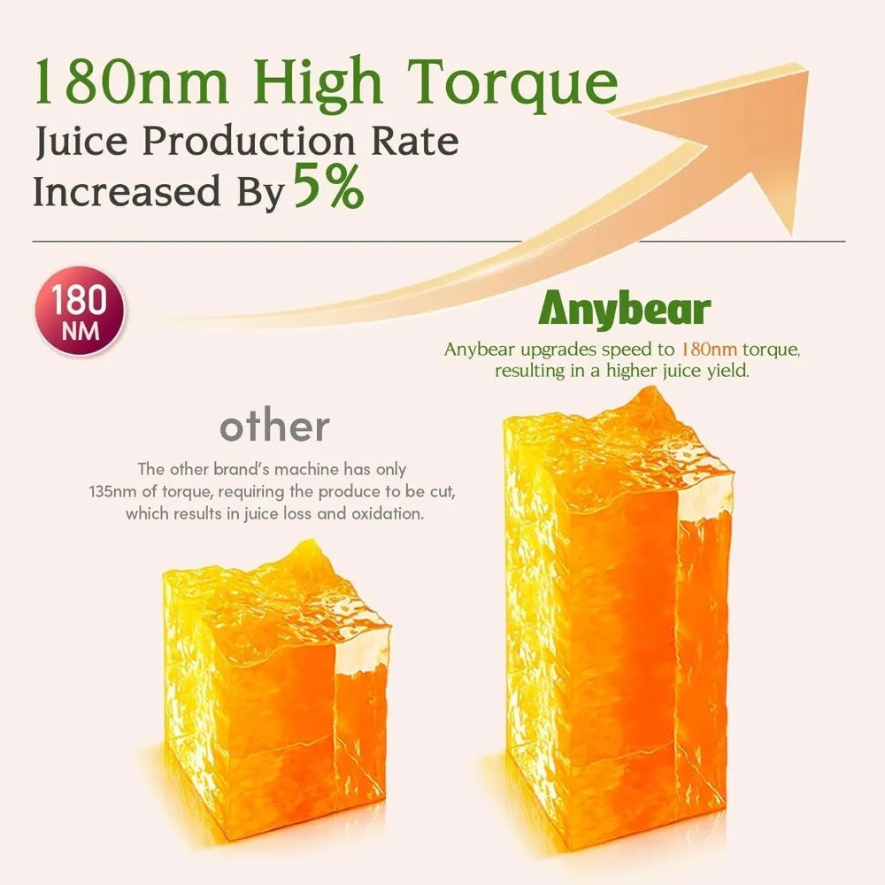 Cold Press Juicer 200W Masticating Slow Juicer 4.3" Large Feed Chute Fit Whole Fruits & Veggies | Upgraded Auger | Tritan Material | BPA Free | Juice Recipes (Red)