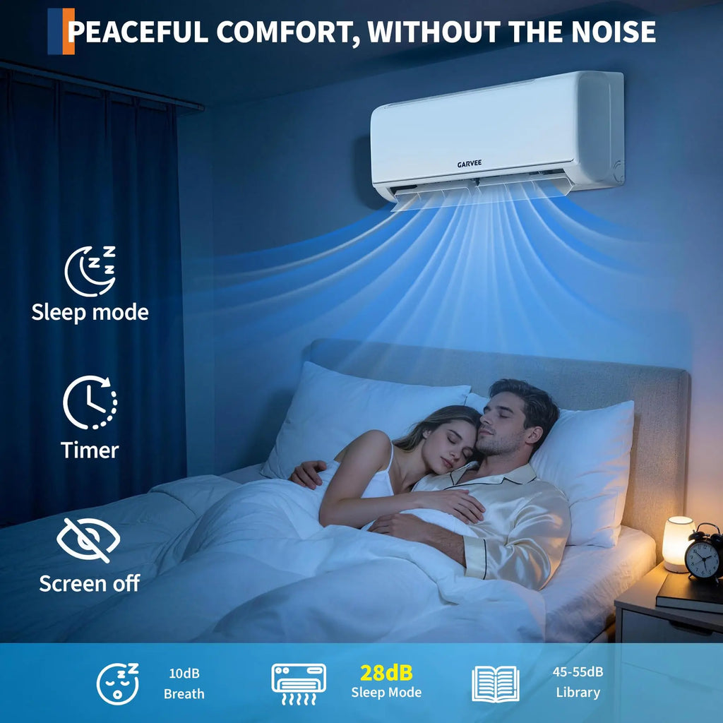 Mini Split AC & Heat Pump 9000 BTU 208/230V, 18.5 SEER2 WiFi, Compatible With Alexa Google Home, 28dB Quiet For 450 Sq.Ft