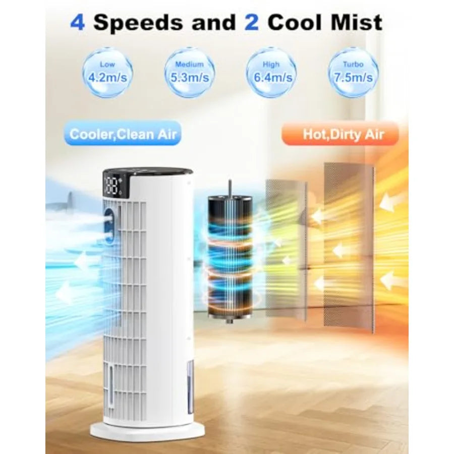 Portable Air Conditioners, 4 in 1 Evaporative Air Cooler, 1000ML Tower Fan with Remote, 3 Wind SpeedsandTurbo Mode, 2 Mist, 10H