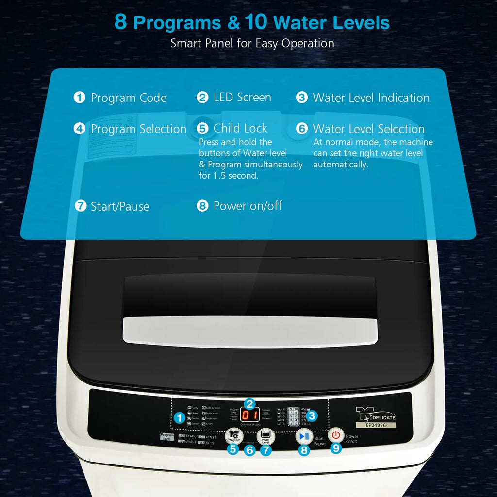 Full-Automatic Washing Machine 1.5 Cu.Ft 11 LBS Washer & Dryer White