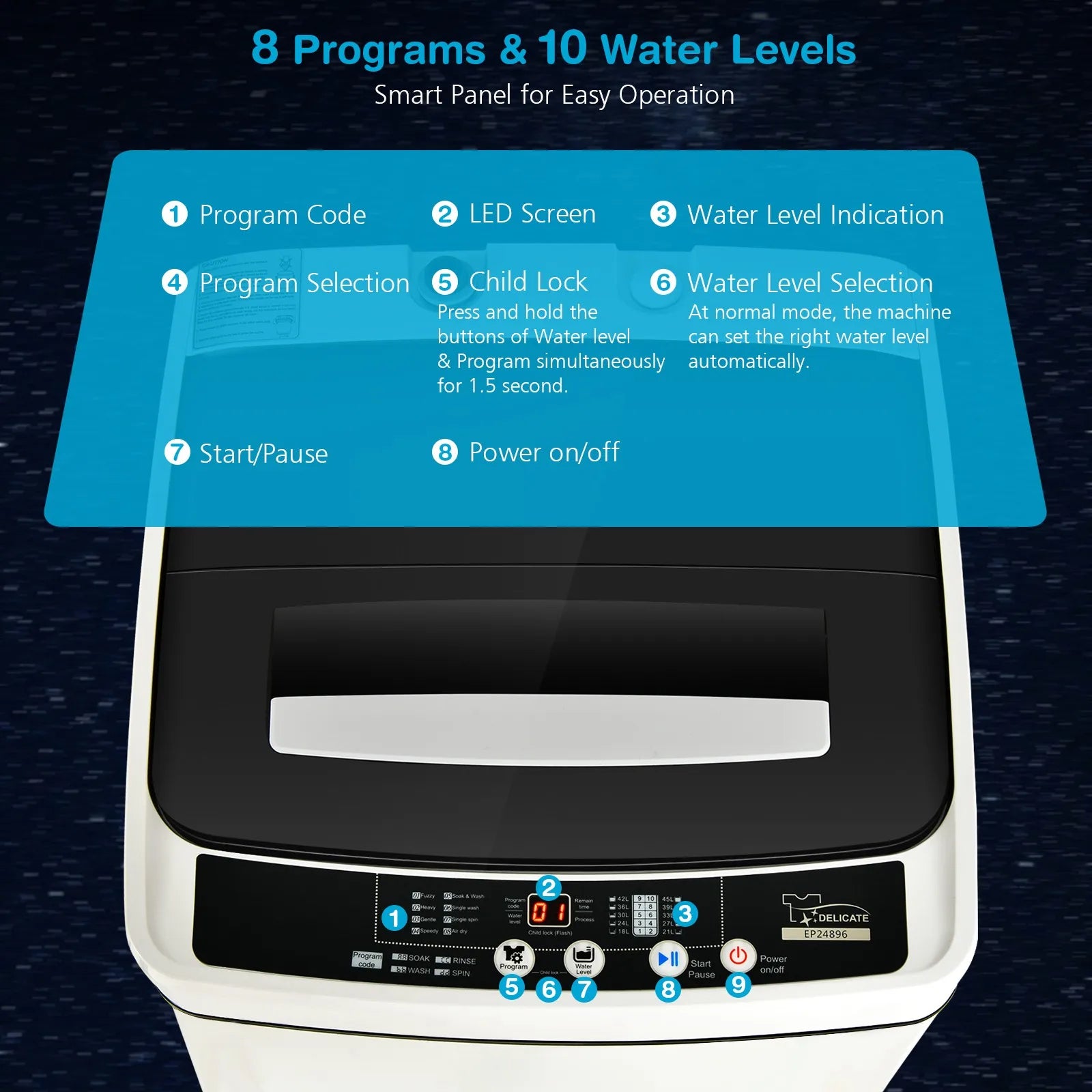 Full-Automatic Washing Machine 1.5 Cu.Ft 11 LBS Washer & Dryer White